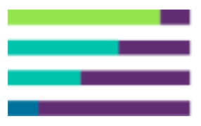 Photo for OSCPA: Collaboration Tools Critical for Tax Department Success