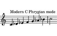 Phrygian mode. The Versatility of Bass Guitar Jazz Scales